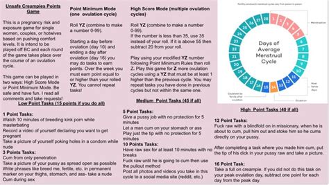 Pregnancy Risk Games : r/impregnation .